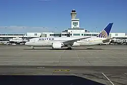 United Airlines plane in flight