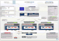 VMware High Availability