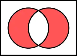 تفاوت متقارناز دو مجموعه:
  
    
      
        A
        &nbsp;
        Δ
        &nbsp;
        B
      
    
    {\displaystyle A~\Delta ~B}