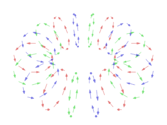 Vortex ring