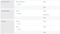 Wikidata screenshot