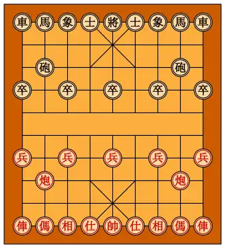 The board of xiangqi
