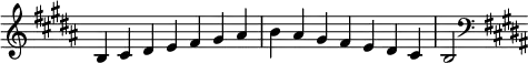   {
\override Score.TimeSignature #'stencil = ##f
\relative c' {
  \clef treble \key b \major \time 7/4 b4 cis dis e fis gis ais b ais gis fis e dis cis b2
  \clef bass \key b \major
} }
