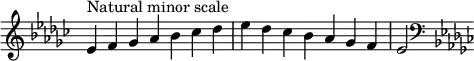  {
\override Score.TimeSignature #'stencil = ##f
\relative c' {
  \clef treble \key es \minor \time 7/4 es4^\markup { Natural minor scale } f ges aes bes ces des es des ces bes aes ges f es2
  \clef bass \key es \minor
} }
